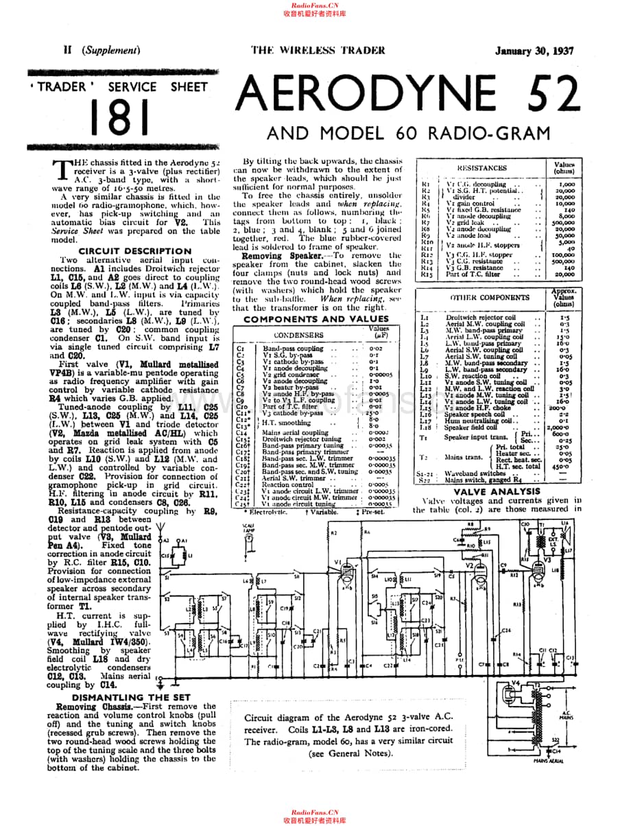 Aerodyne 52 电路原理图.pdf_第1页