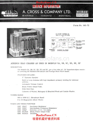 Addison 5A-5F Service Manual 电路原理图.pdf