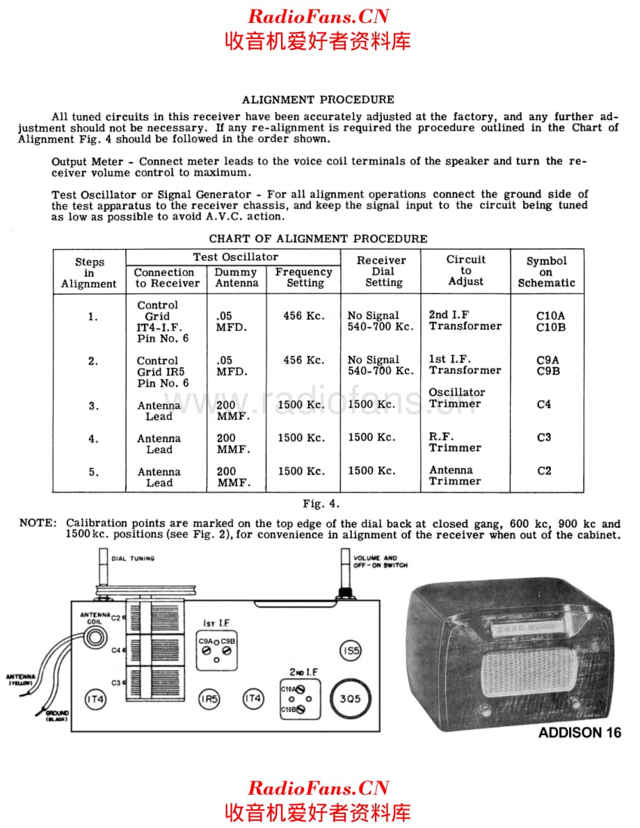 Addison 16 电路原理图.pdf_第2页