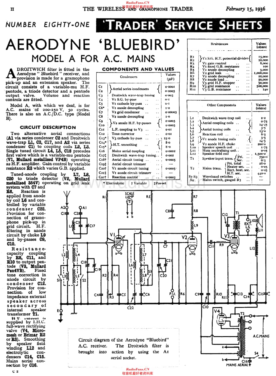 Aerodyne Bluebird 电路原理图.pdf_第1页