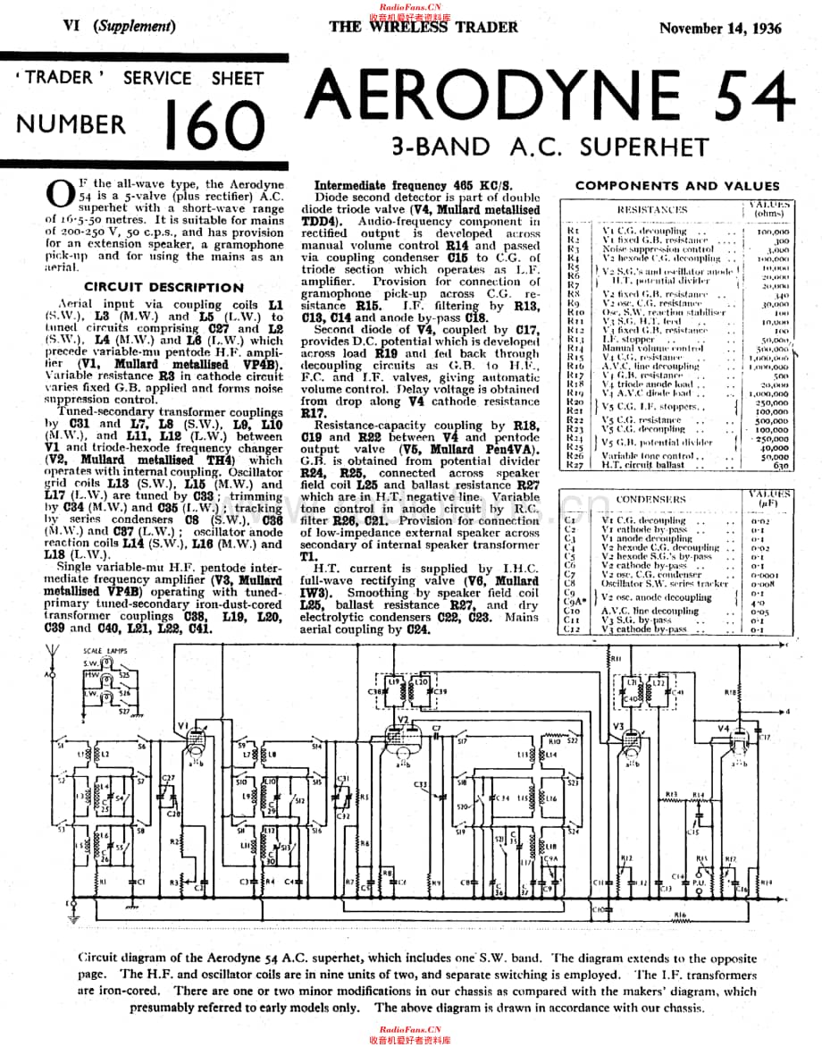 Aerodyne 54 电路原理图.pdf_第1页