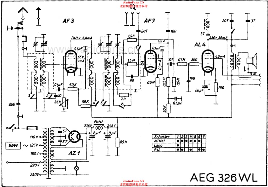 AEG 326W 电路原理图.pdf_第1页