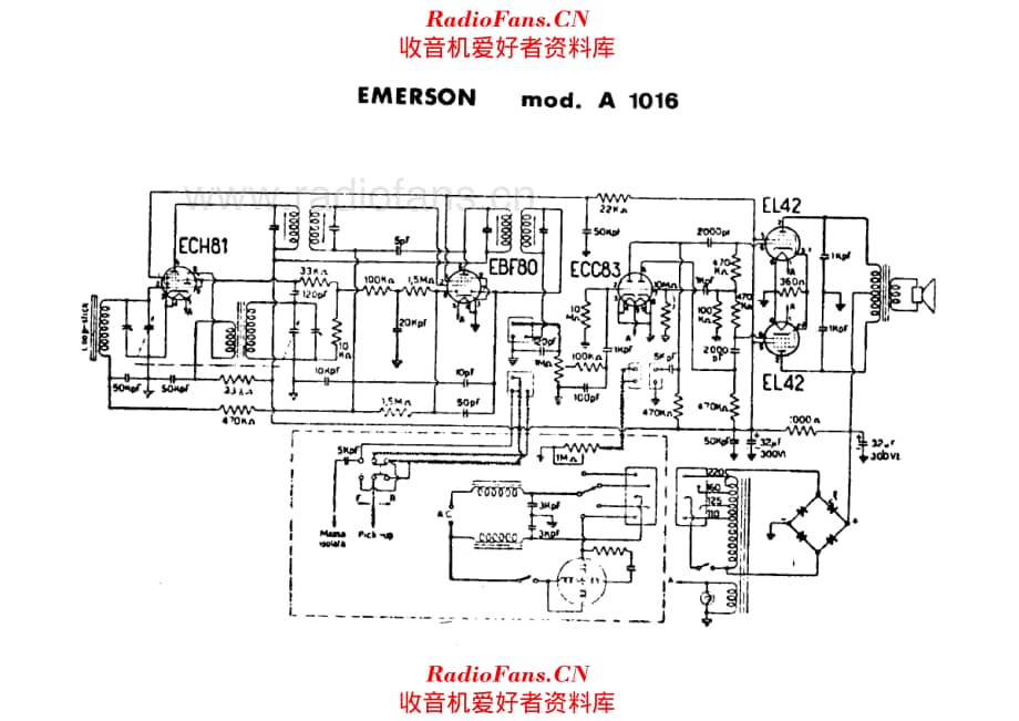 Emerson A1016 电路原理图.pdf_第1页