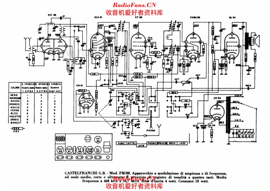 Castelfranchi FM88 电路原理图.pdf_第1页