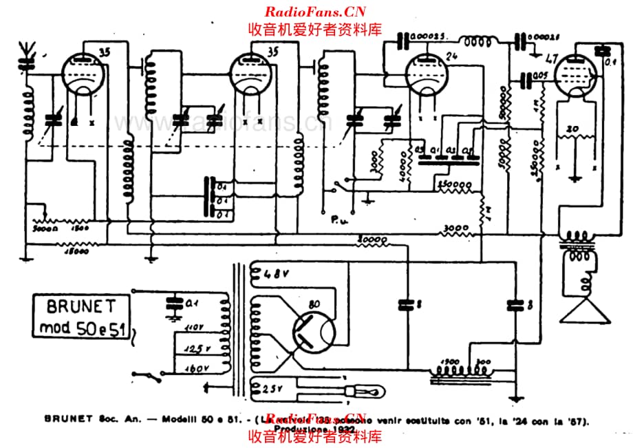 Brunet 50 51_2 电路原理图.pdf_第1页