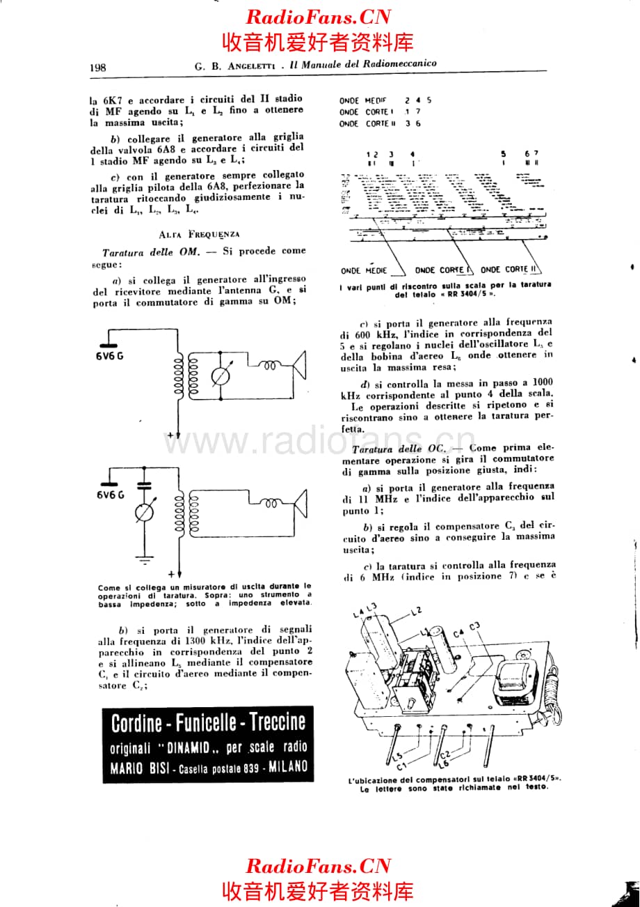 Ducati RR3404_RR3405_Note2 电路原理图.pdf_第1页