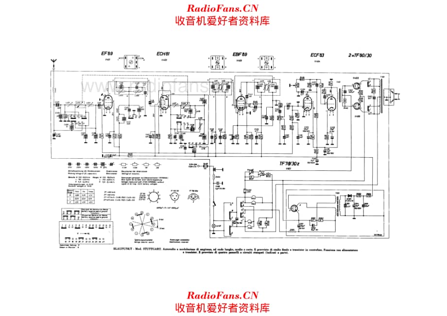 Blaupunkt Stuttgart 电路原理图.pdf_第1页