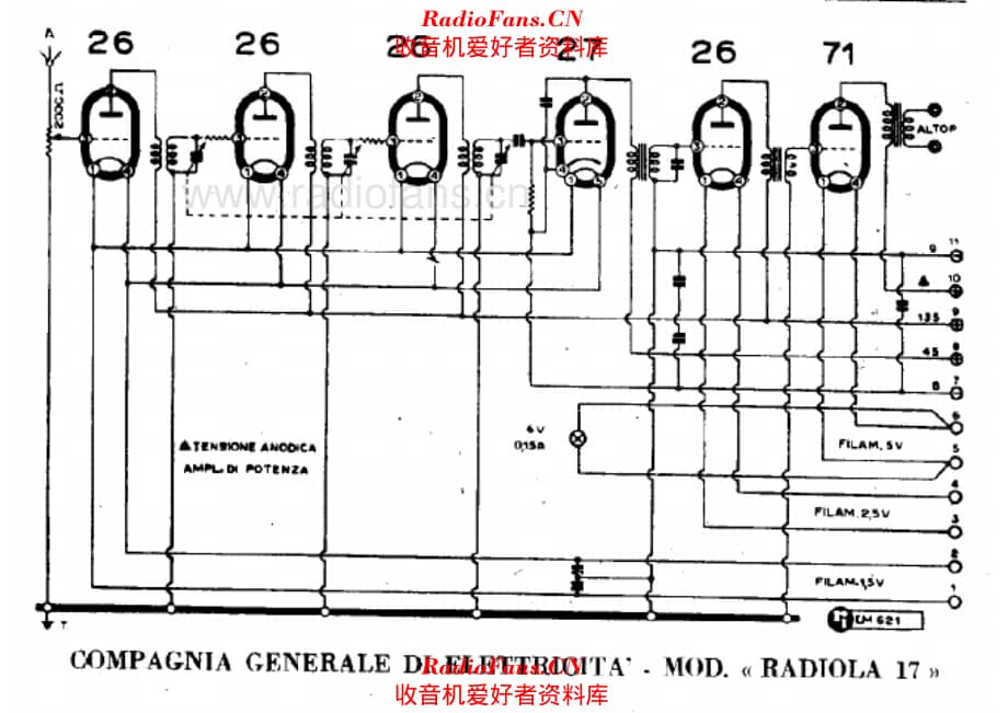 CGE Radiola 17 电路原理图.pdf_第1页