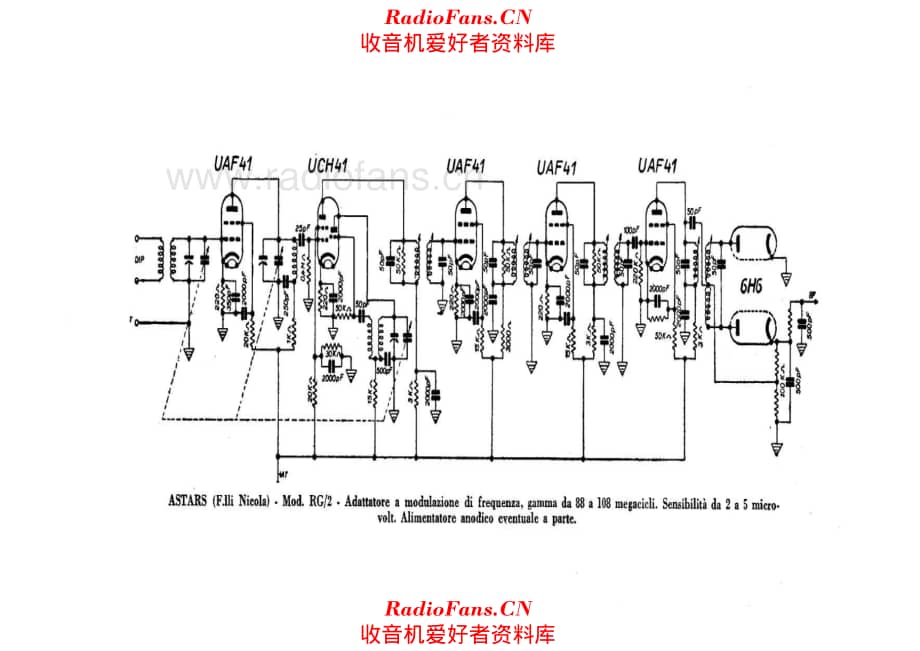 Astars RG2 电路原理图.pdf_第1页