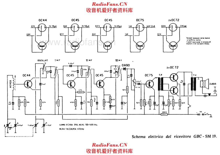 GBC SM19 schematic 电路原理图.pdf_第1页