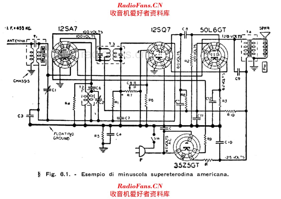 Arvin 444 电路原理图.pdf_第1页