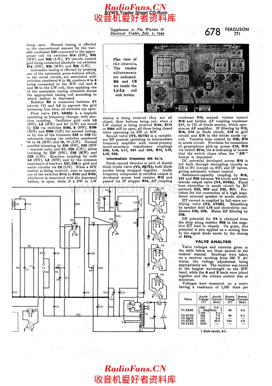 Ferguson 771 电路原理图.pdf_第2页