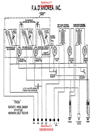 Fada 167A 电路原理图.pdf