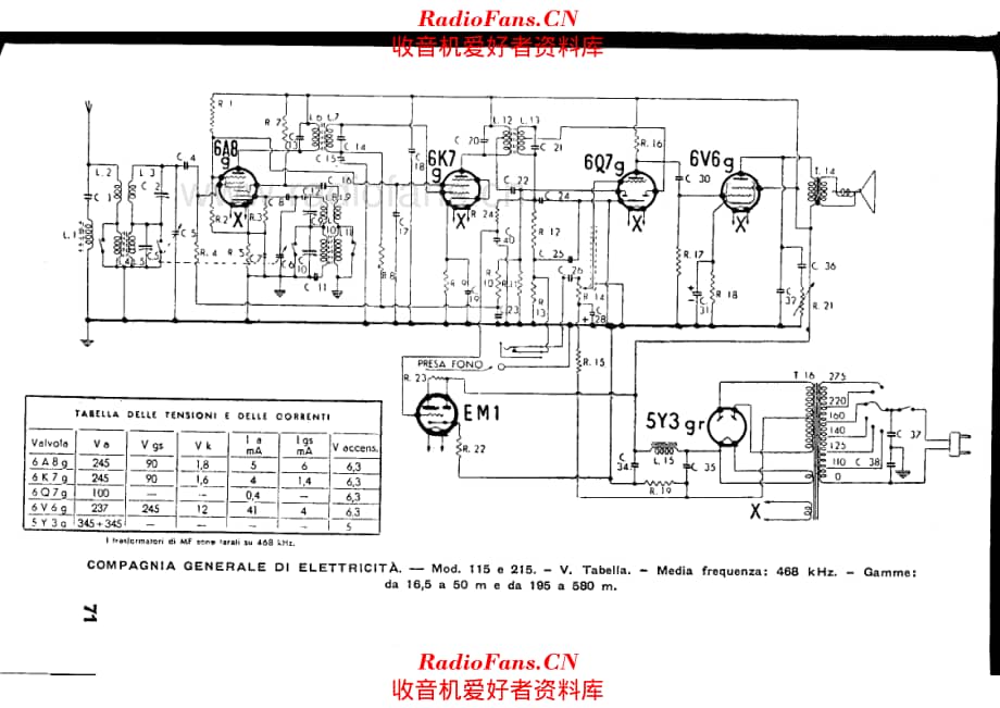 CGE 115 215 电路原理图.pdf_第1页