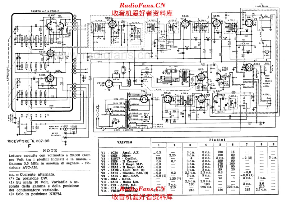 Geloso G207BR 电路原理图.pdf_第1页