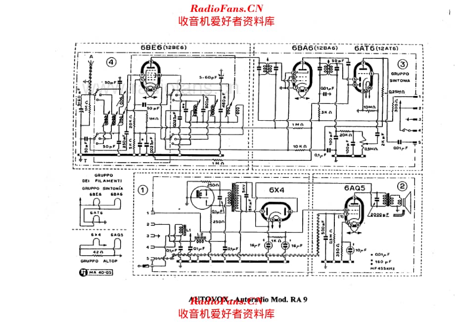 Autovox RA9 电路原理图.pdf_第1页