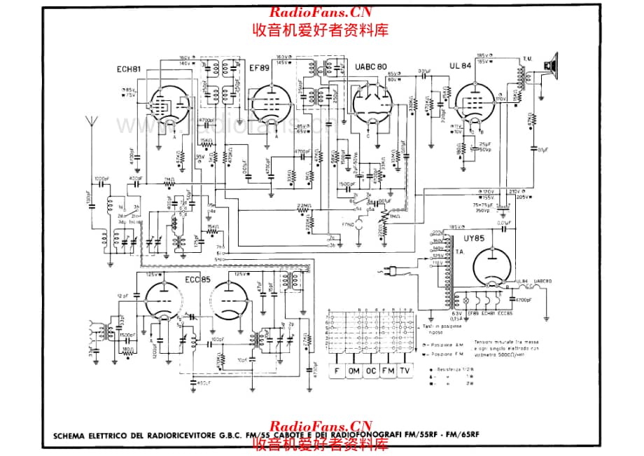 GBC FM-55 Cabote FM-55RF FM-65RF 电路原理图.pdf_第1页