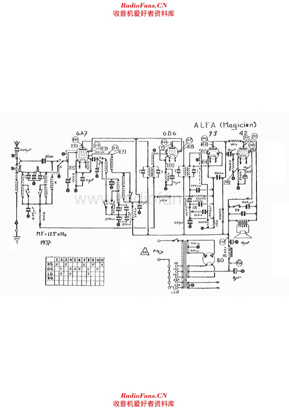 Alfa-Radio Bruxelles Magicien 电路原理图.pdf_第1页