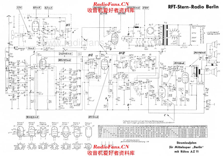 Berlin Berlin 电路原理图.pdf_第1页