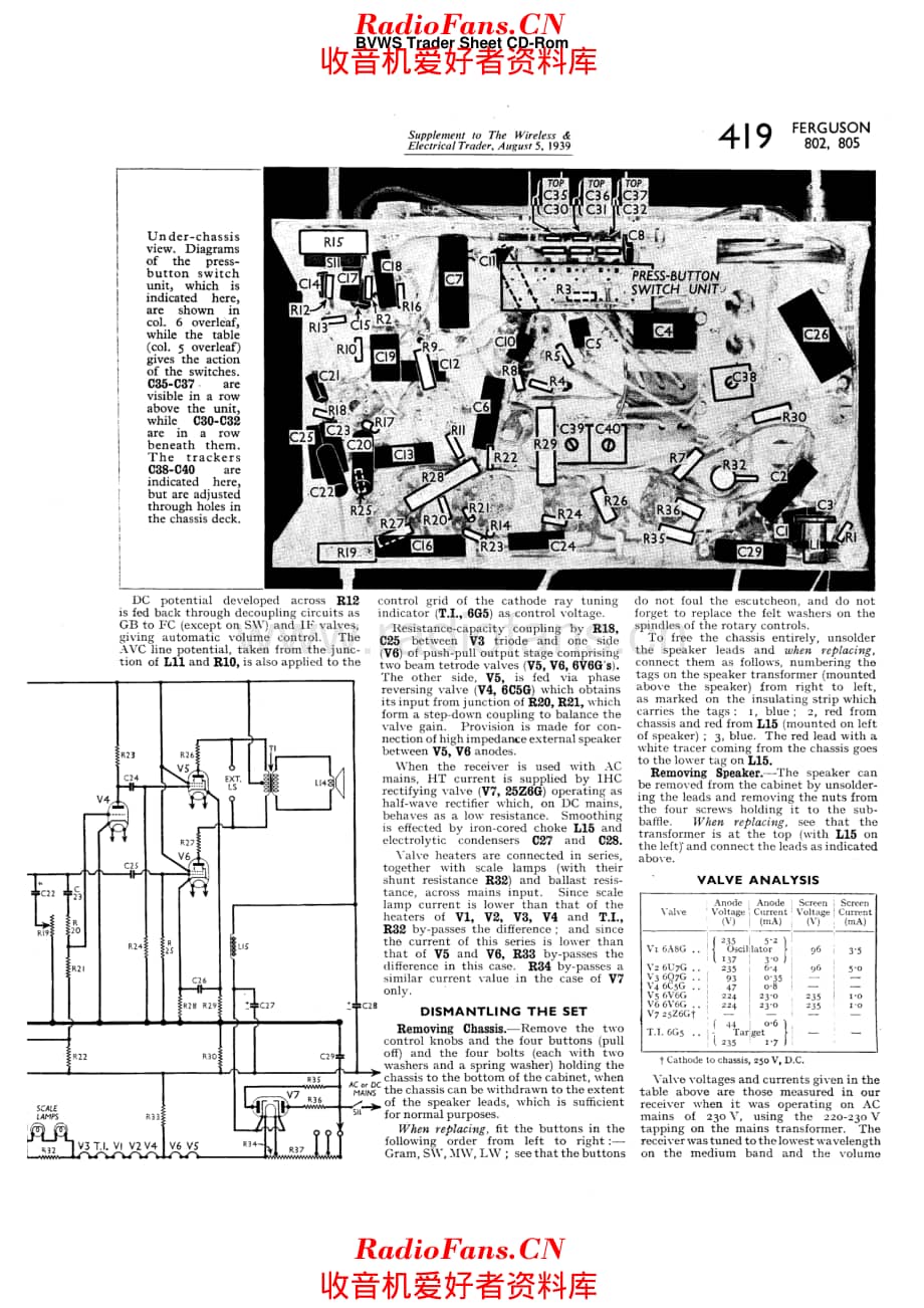 Ferguson 802 电路原理图.pdf_第2页