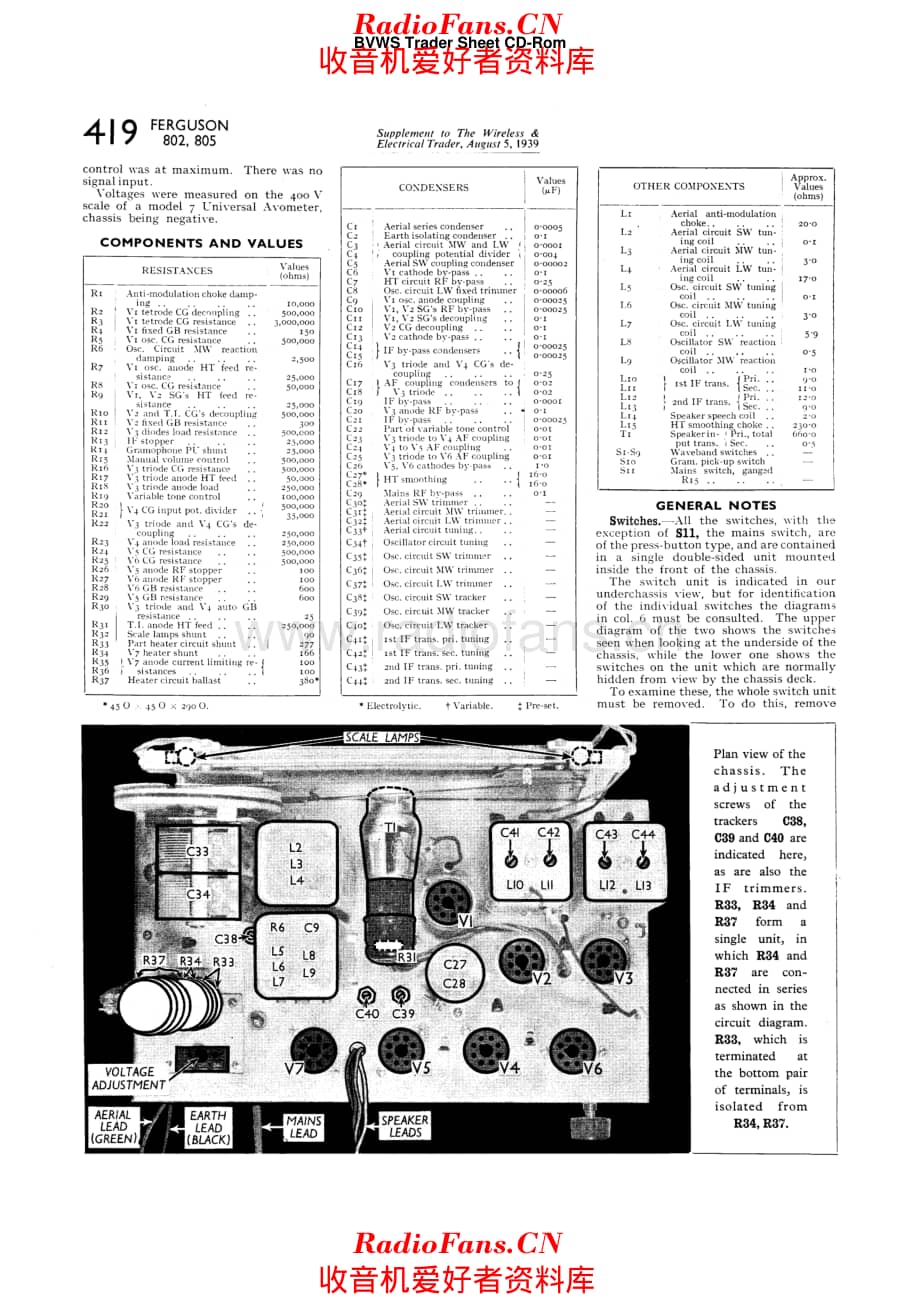 Ferguson 802 电路原理图.pdf_第3页