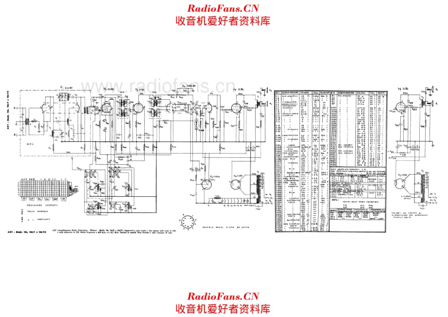 ART 704 704F 704FC 电路原理图.pdf_第1页