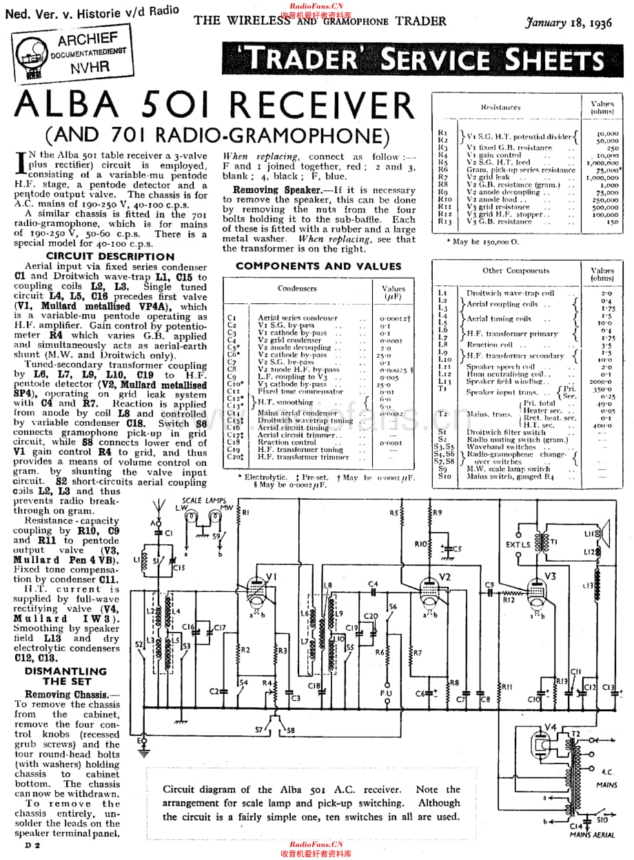 Alba 501 电路原理图.pdf_第1页