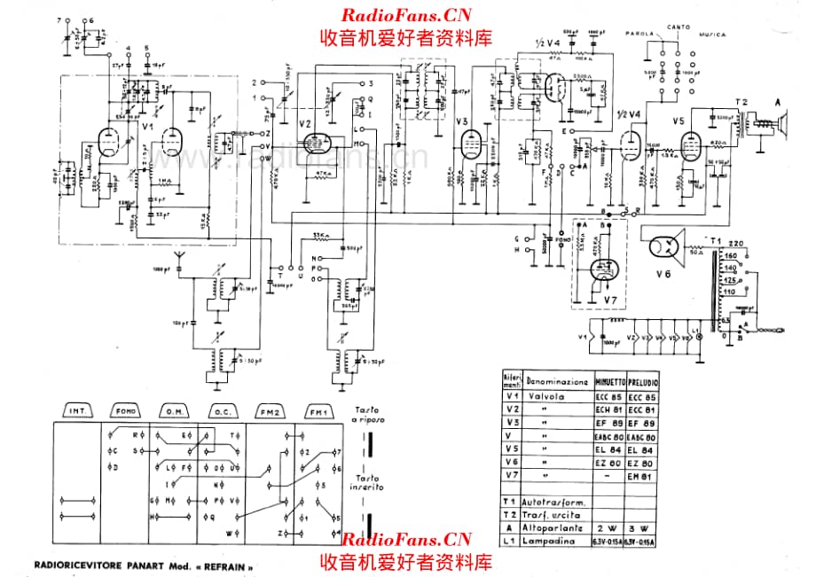 ART Panart Refrain 电路原理图.pdf_第1页