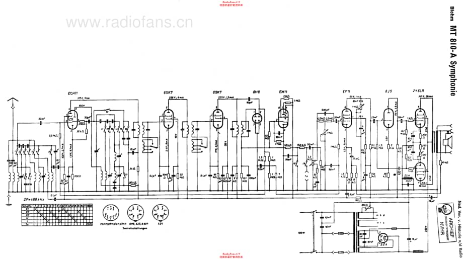 Blohm MT810A 电路原理图.pdf_第1页