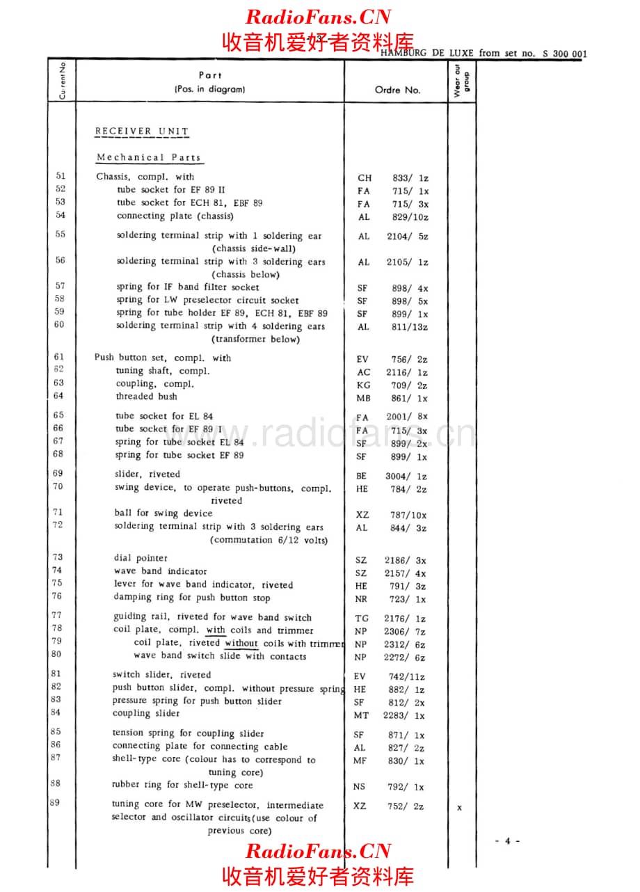 Blaupunkt_Hamburg_DeLuxe_PartsList 电路原理图.pdf_第3页