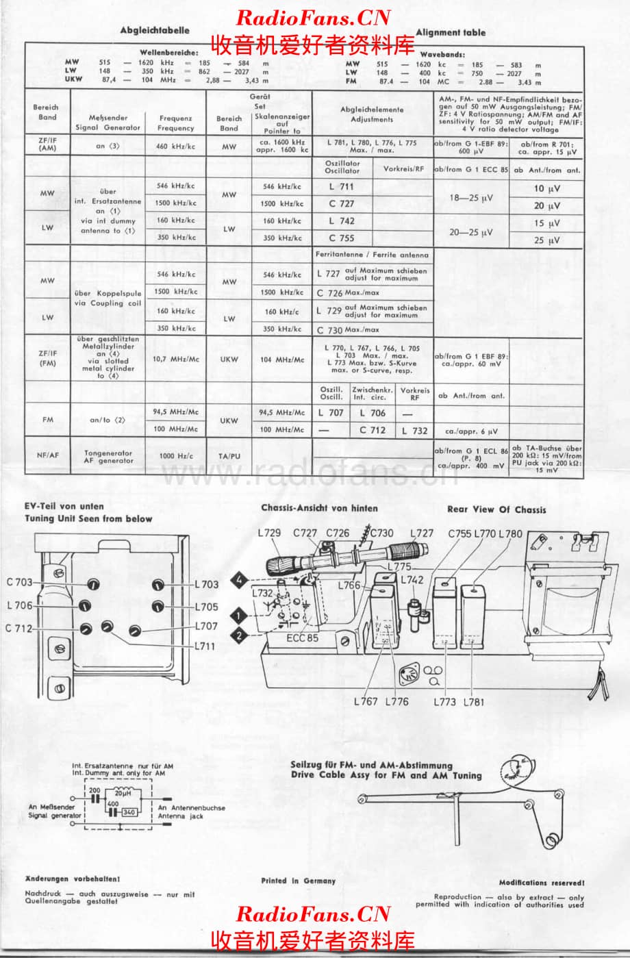 Blaupunkt 23100 电路原理图.pdf_第2页