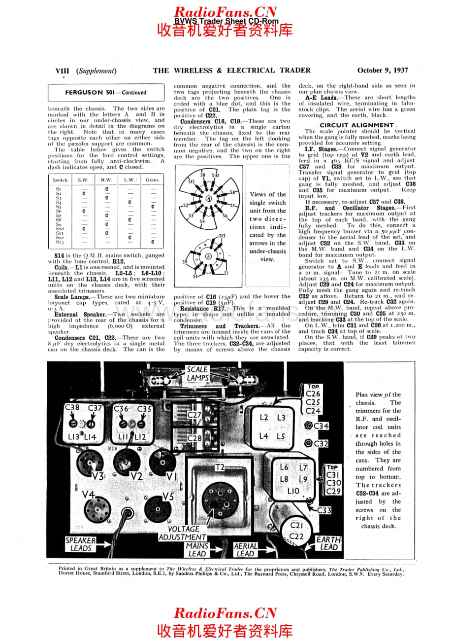 Ferguson 501 电路原理图.pdf_第3页