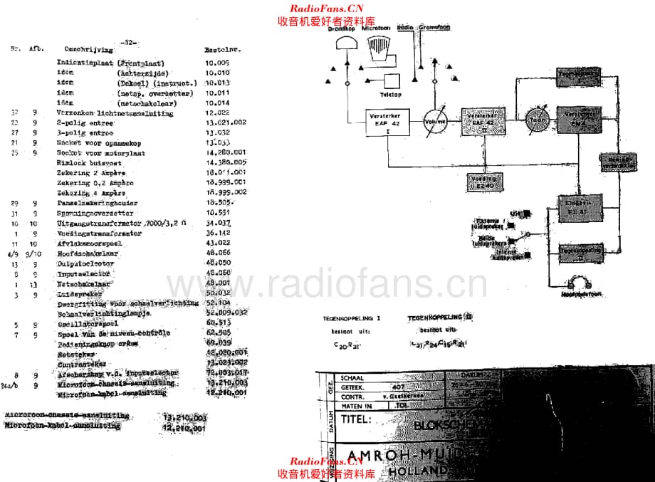 Amroh WR3 电路原理图.pdf_第2页