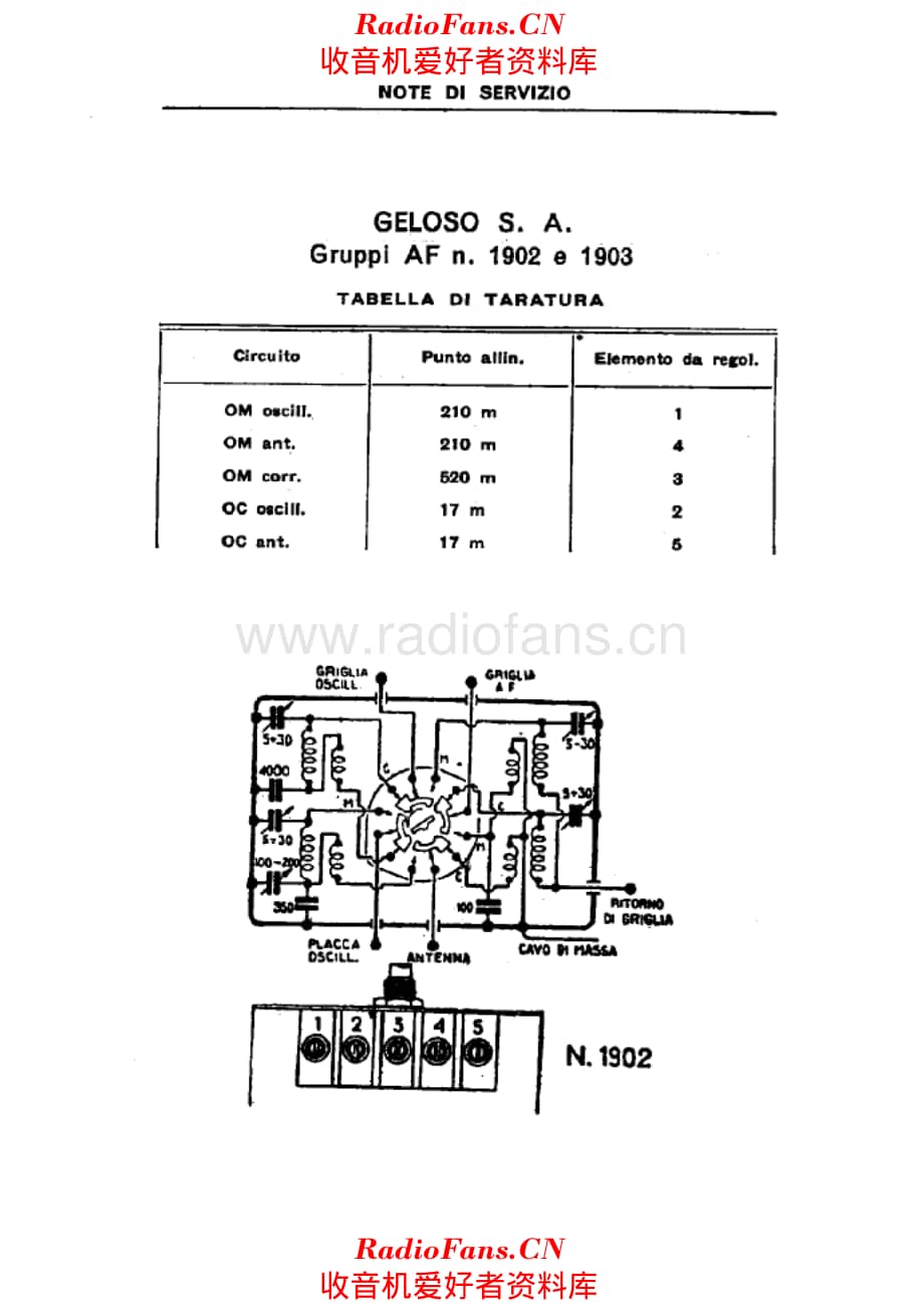 Geloso 1902 1903 RF Units alignment 电路原理图.pdf_第1页