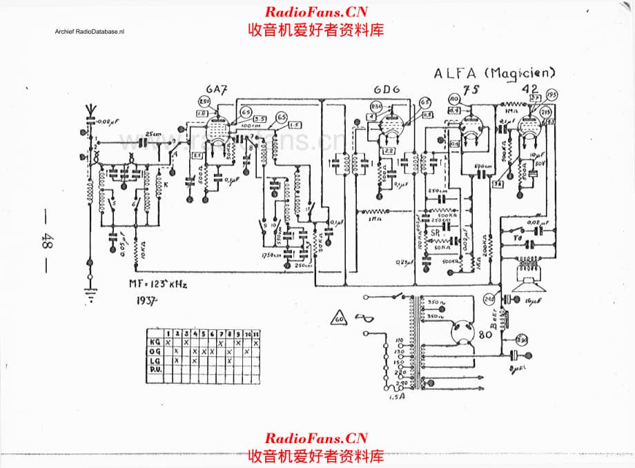 Alfa_magicien_radio_1937_sch 电路原理图.pdf_第1页