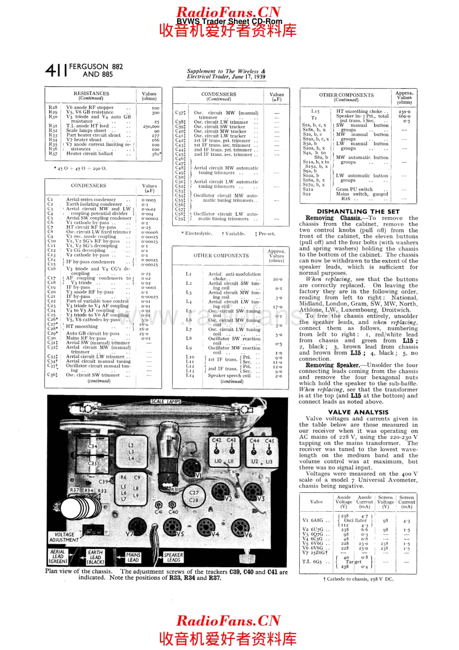 Ferguson 882 电路原理图.pdf_第3页