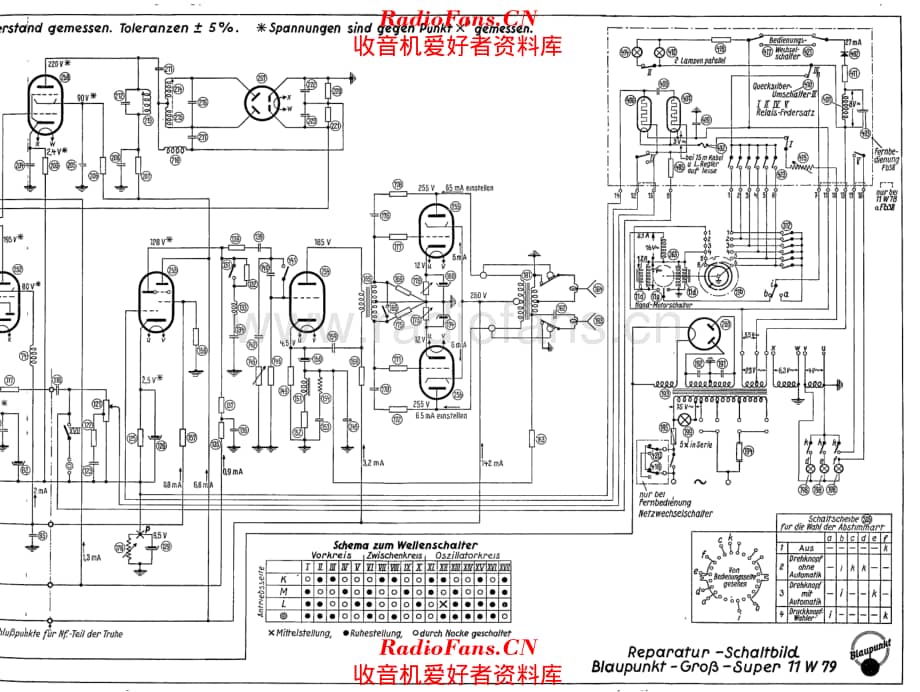 Blaupunkt 11W79 电路原理图.pdf_第2页