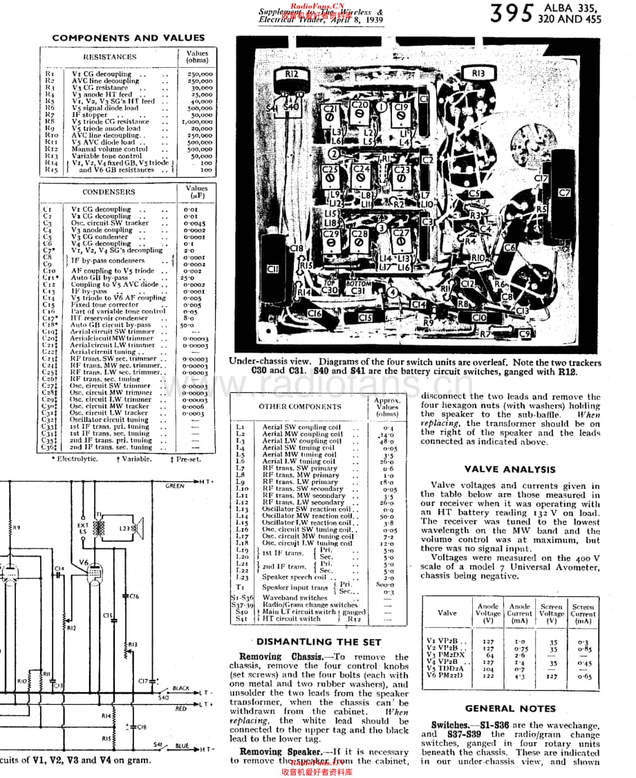 Alba 335 电路原理图.pdf_第2页