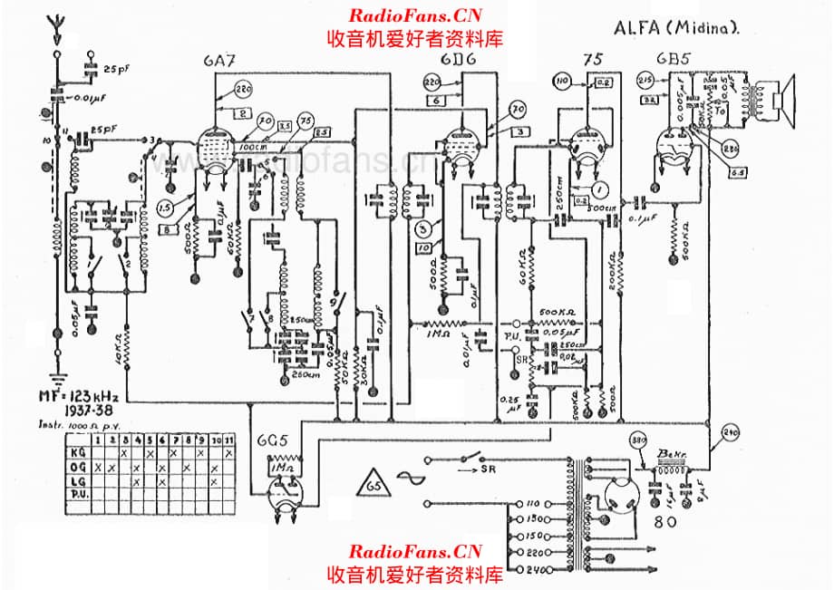 Alfa Bruxelles Midina 电路原理图.pdf_第1页