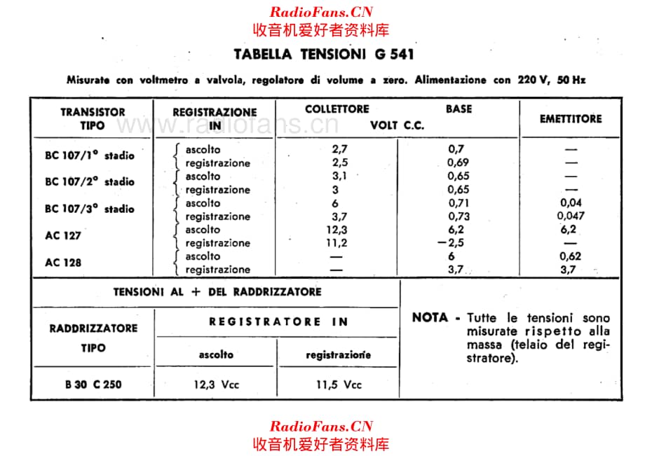 Geloso G541 Recorder voltages 电路原理图.pdf_第1页