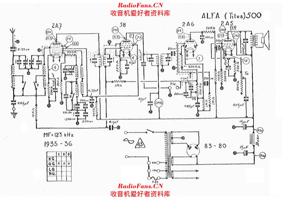 Alfa Bruxelles Titus 500 电路原理图.pdf_第1页