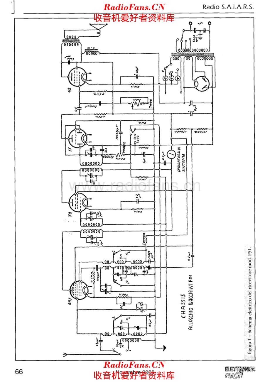 Allocchio Bacchini F51-F51G-F51M 电路原理图.pdf_第2页