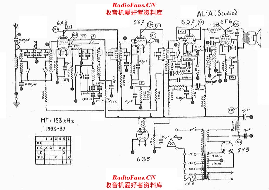 Alfa Bruxelles Studio 电路原理图.pdf_第1页