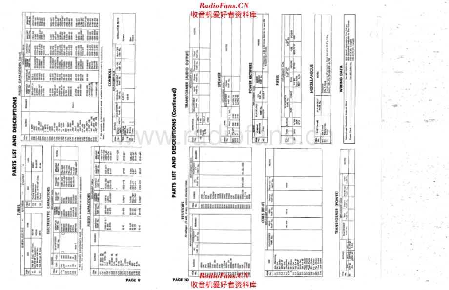 Blaupunkt Granada 61 20303 Sultan 20203 电路原理图.pdf_第3页