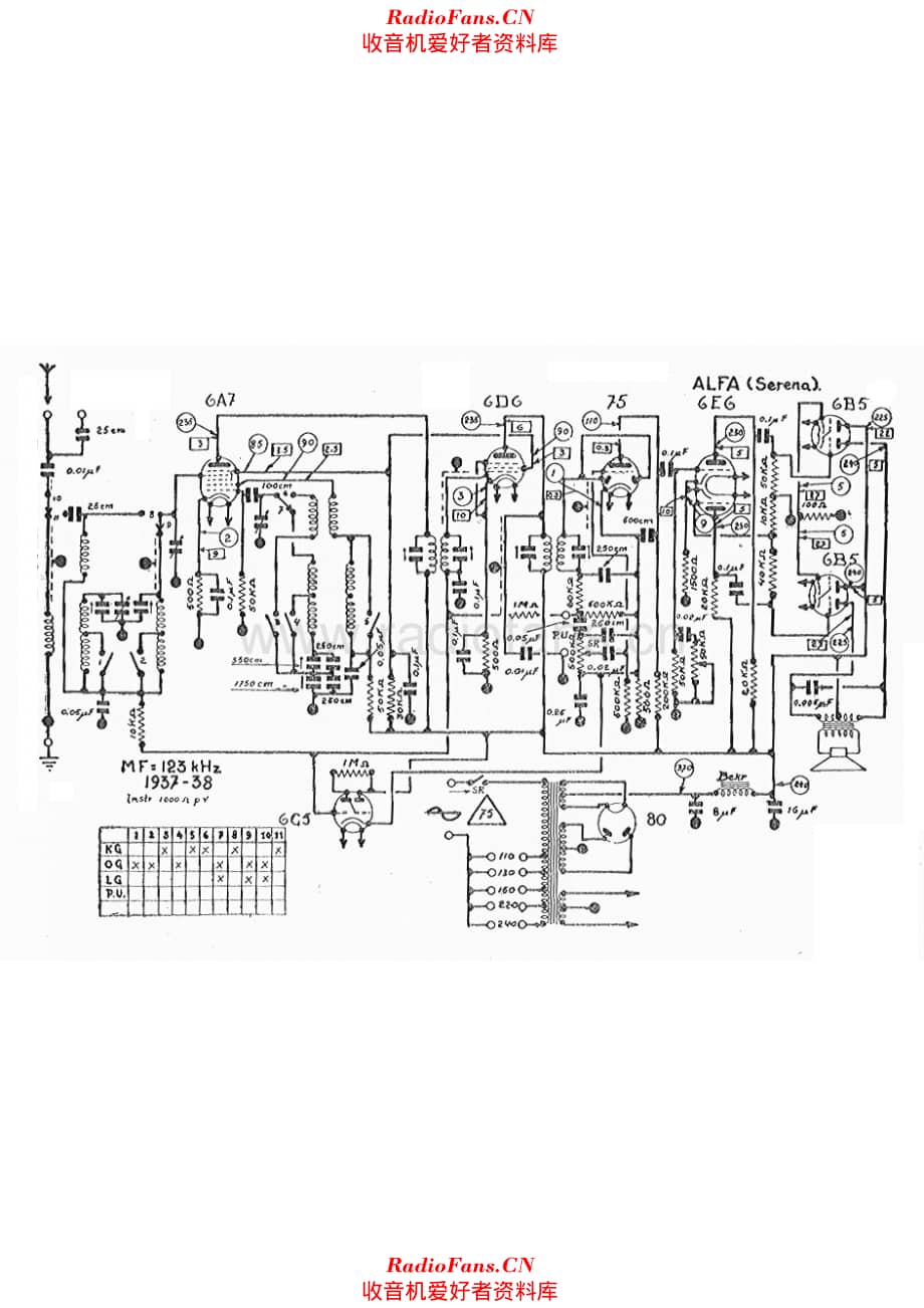 Alfa-Radio Bruxelles Serena 电路原理图.pdf_第1页