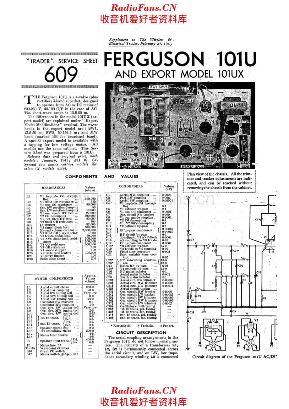 Ferguson 101U 电路原理图.pdf_第1页