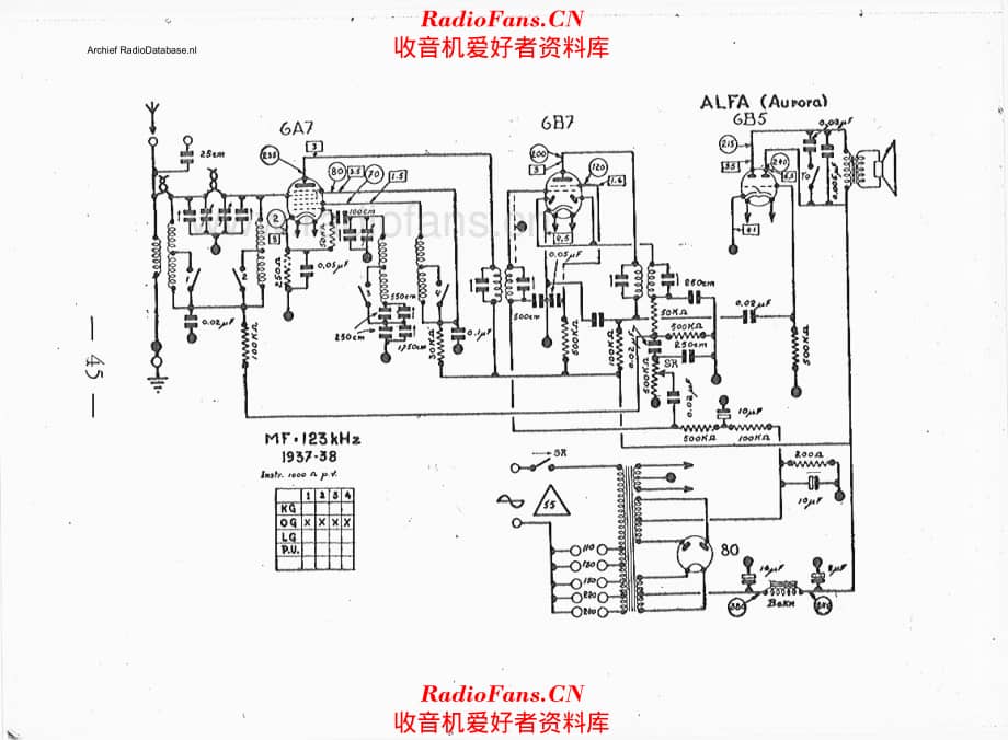 Alfa_aurora_radio_1937_sch 电路原理图.pdf_第1页