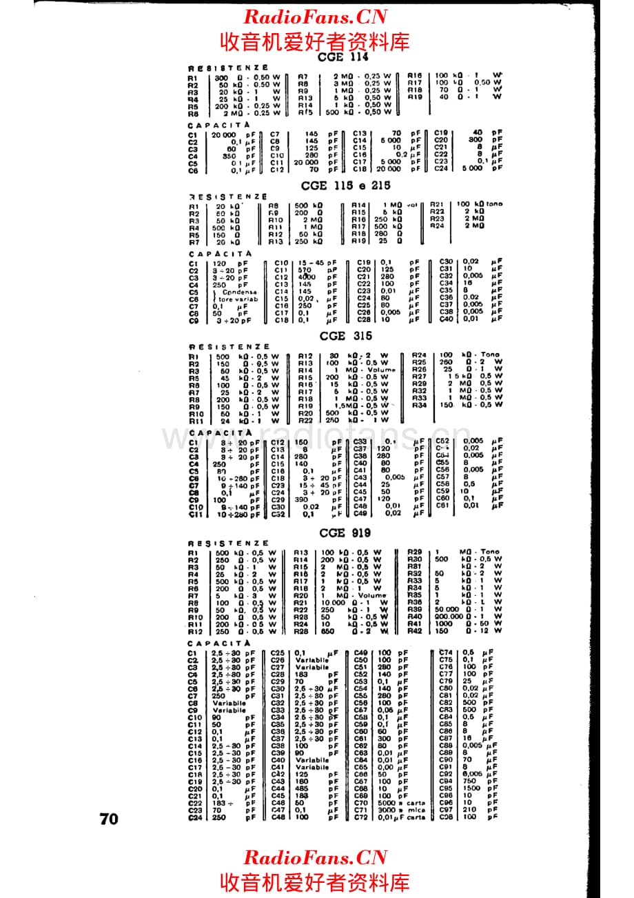 CGE 114 115 215 315 919 Componenti 电路原理图.pdf_第1页