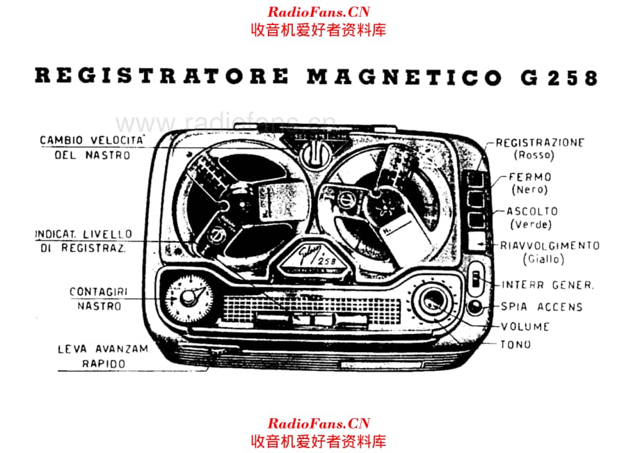 Geloso G258 Recorder overview 电路原理图.pdf_第1页