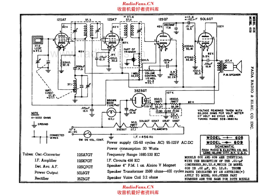 Fada 606 609 电路原理图.pdf_第1页